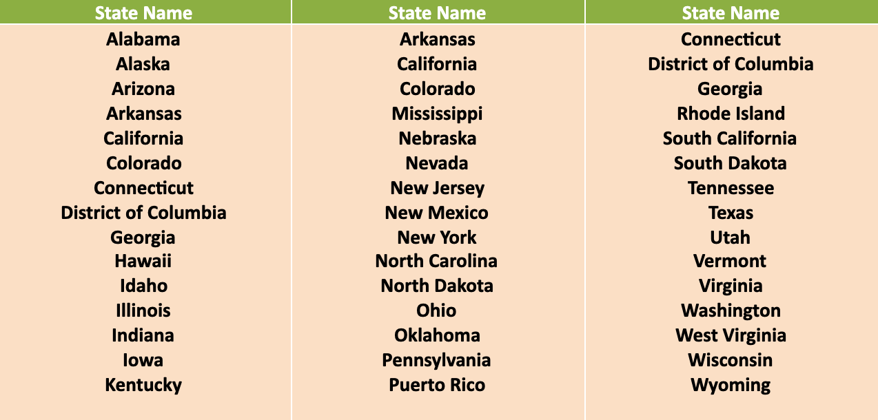 Amazon FBA Sales Tax Made Easy A 2023 Guide!